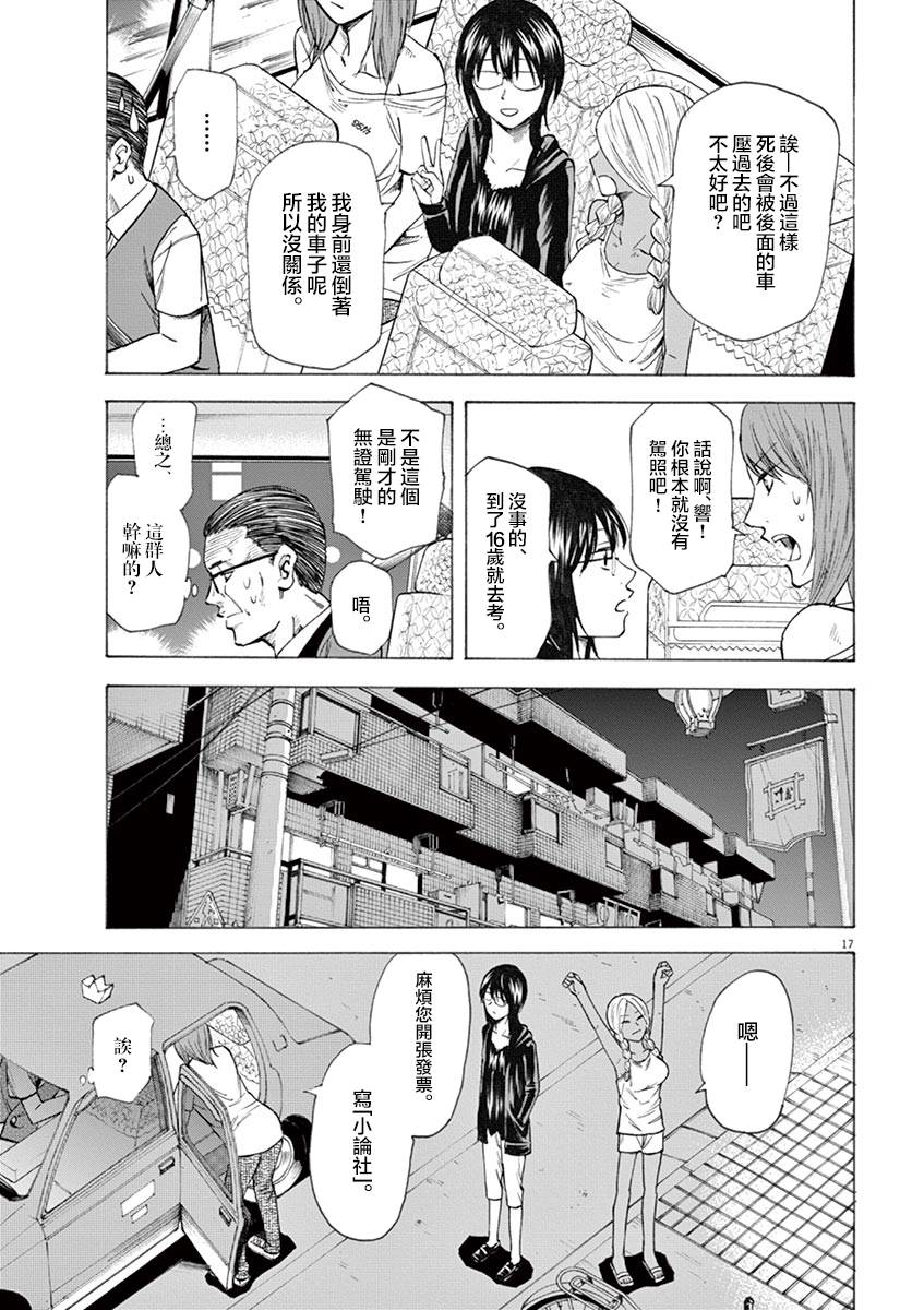 第17页