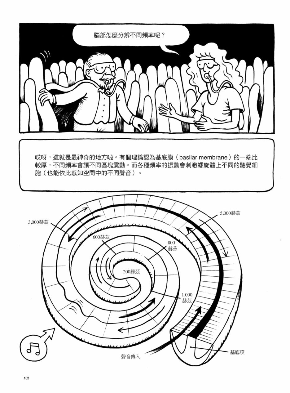 第102页