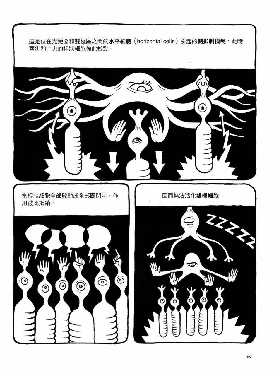 第127页