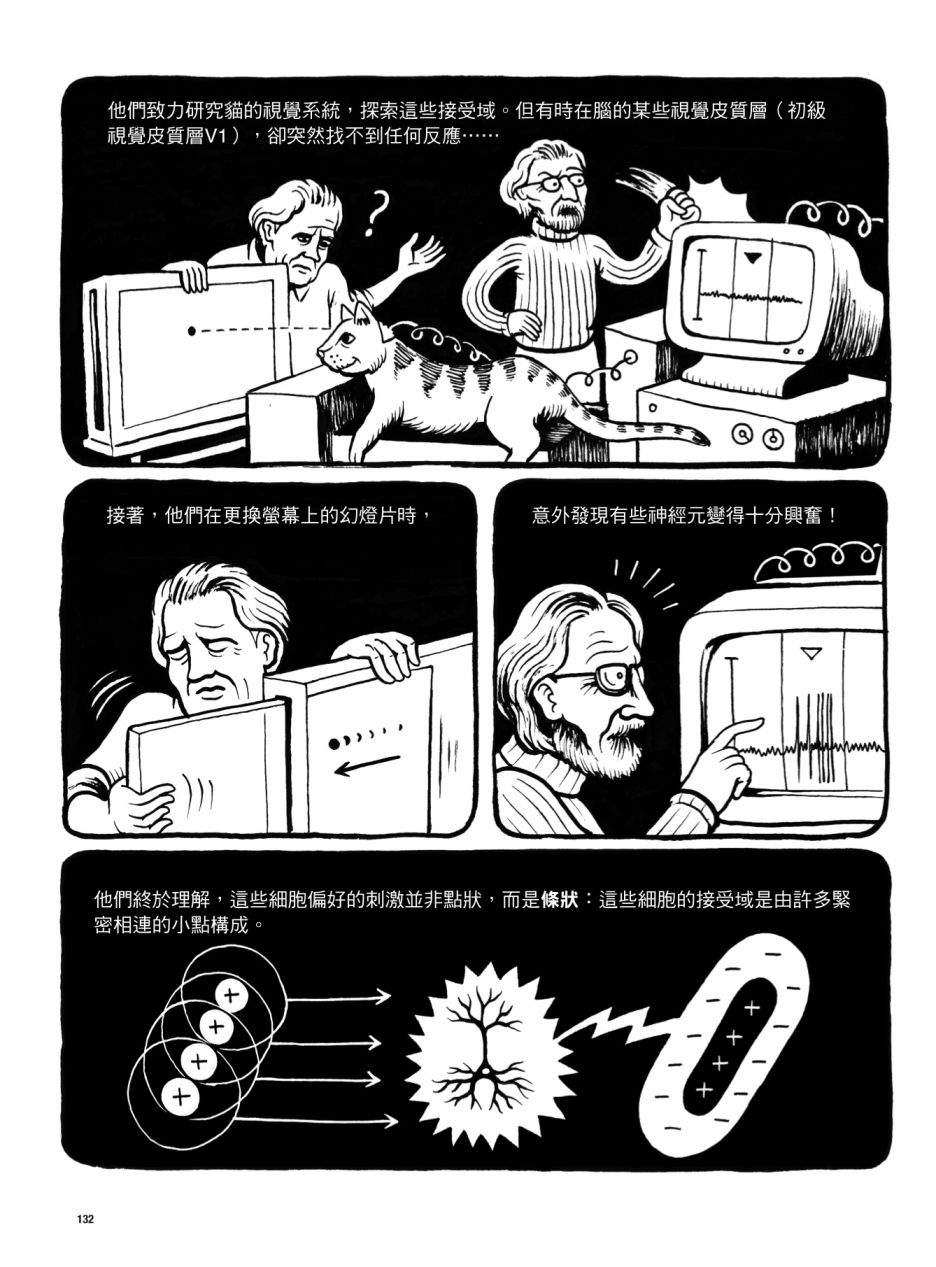 第132页