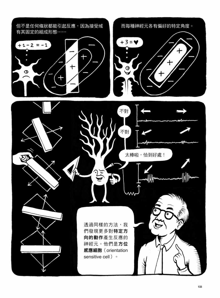第133页