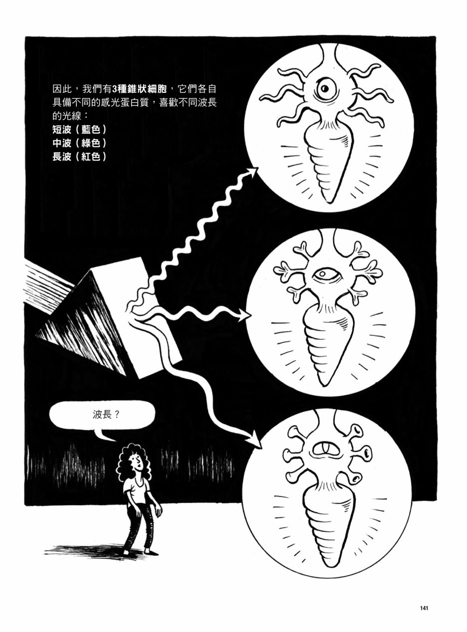 第141页