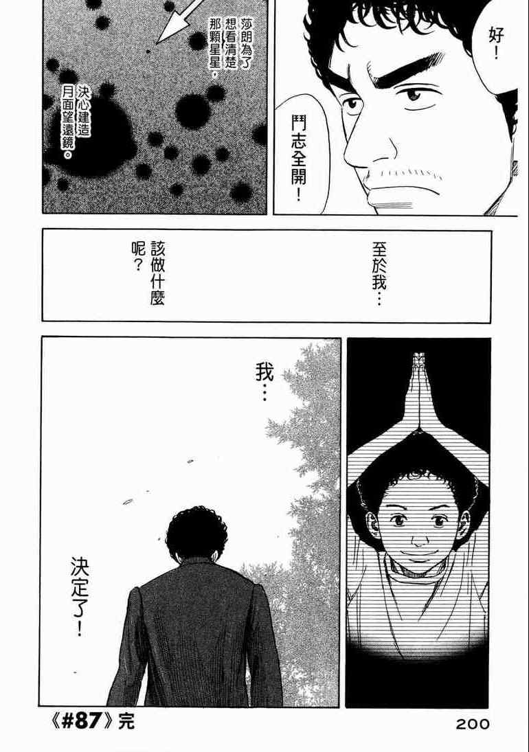 第201页