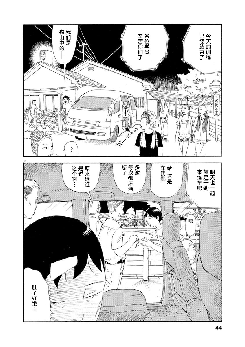第14页