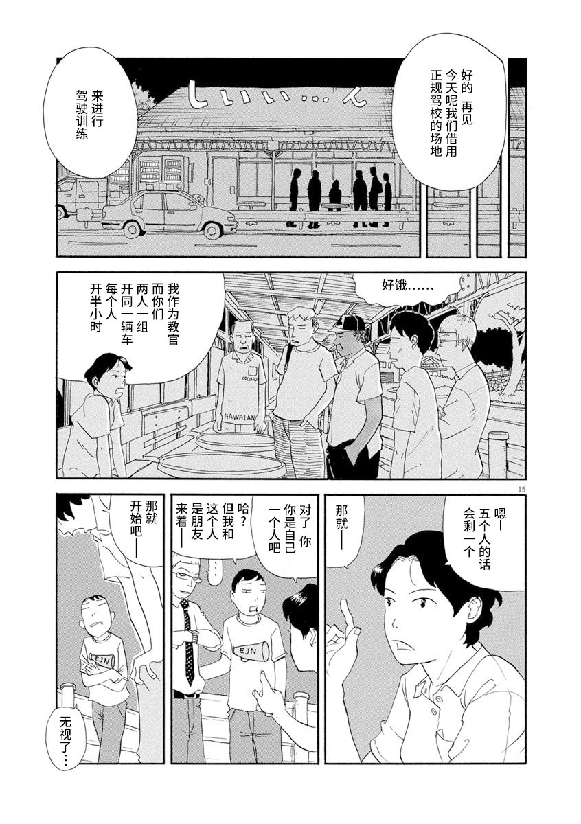 第15页