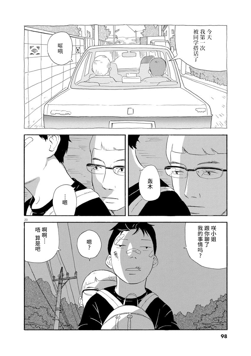第20页