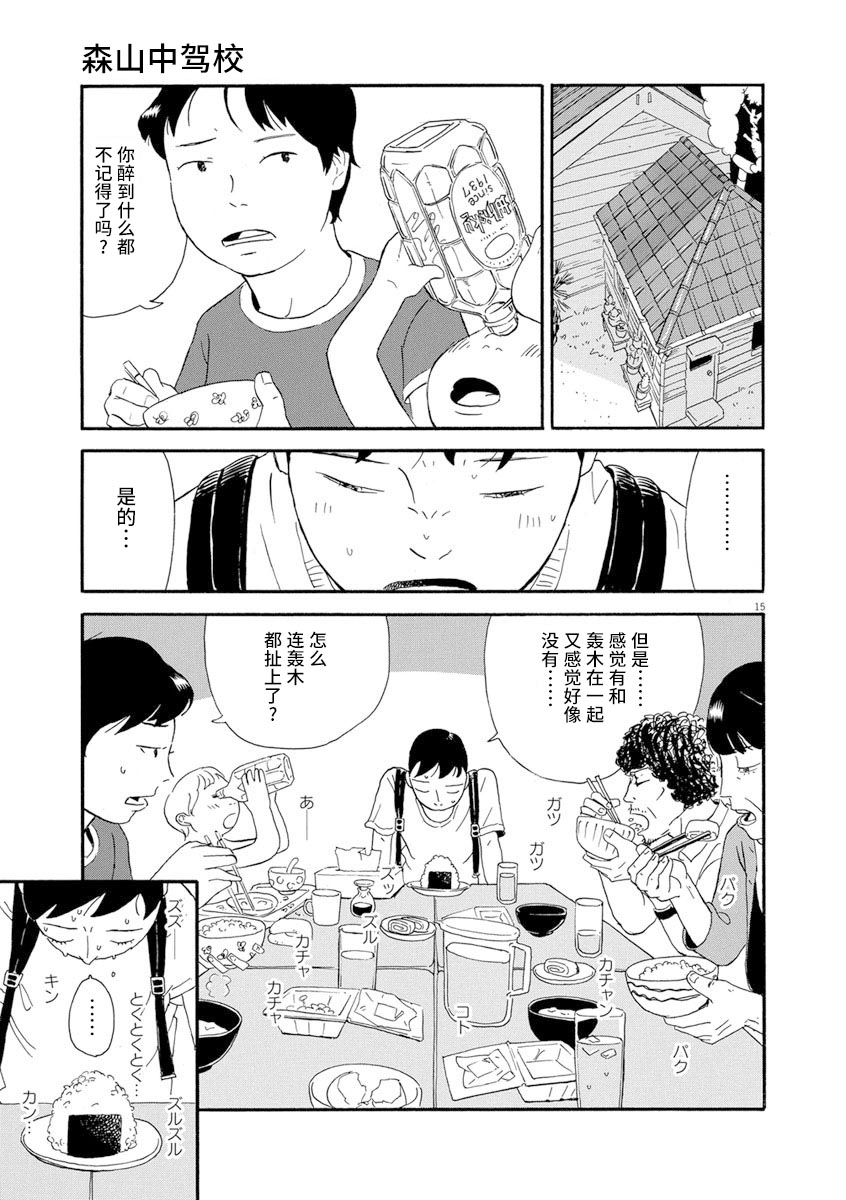 第15页