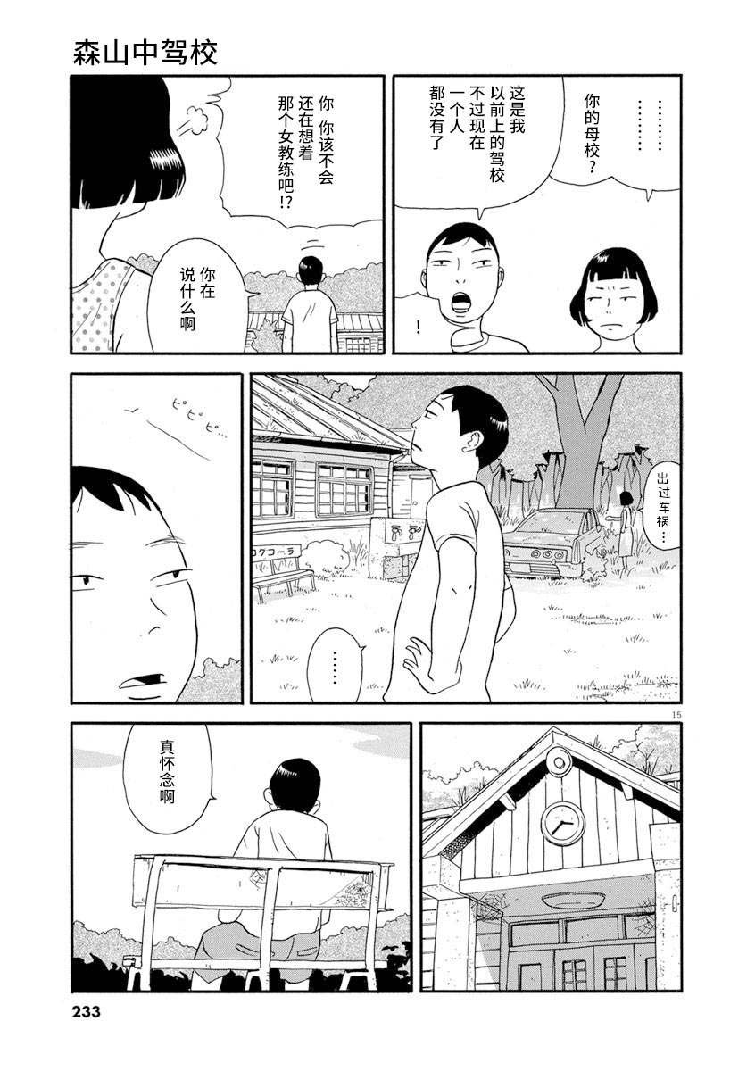 第15页