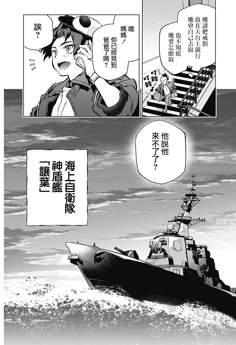 第68页