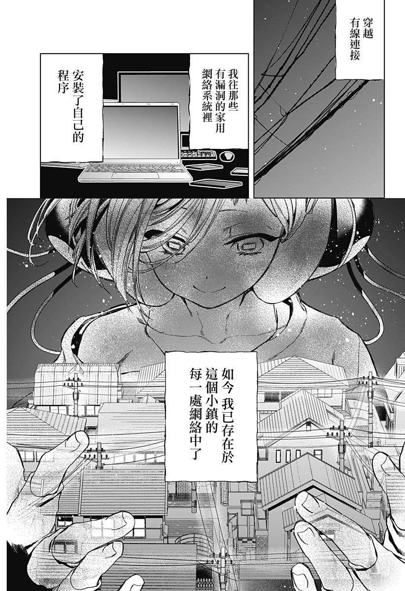 第63页