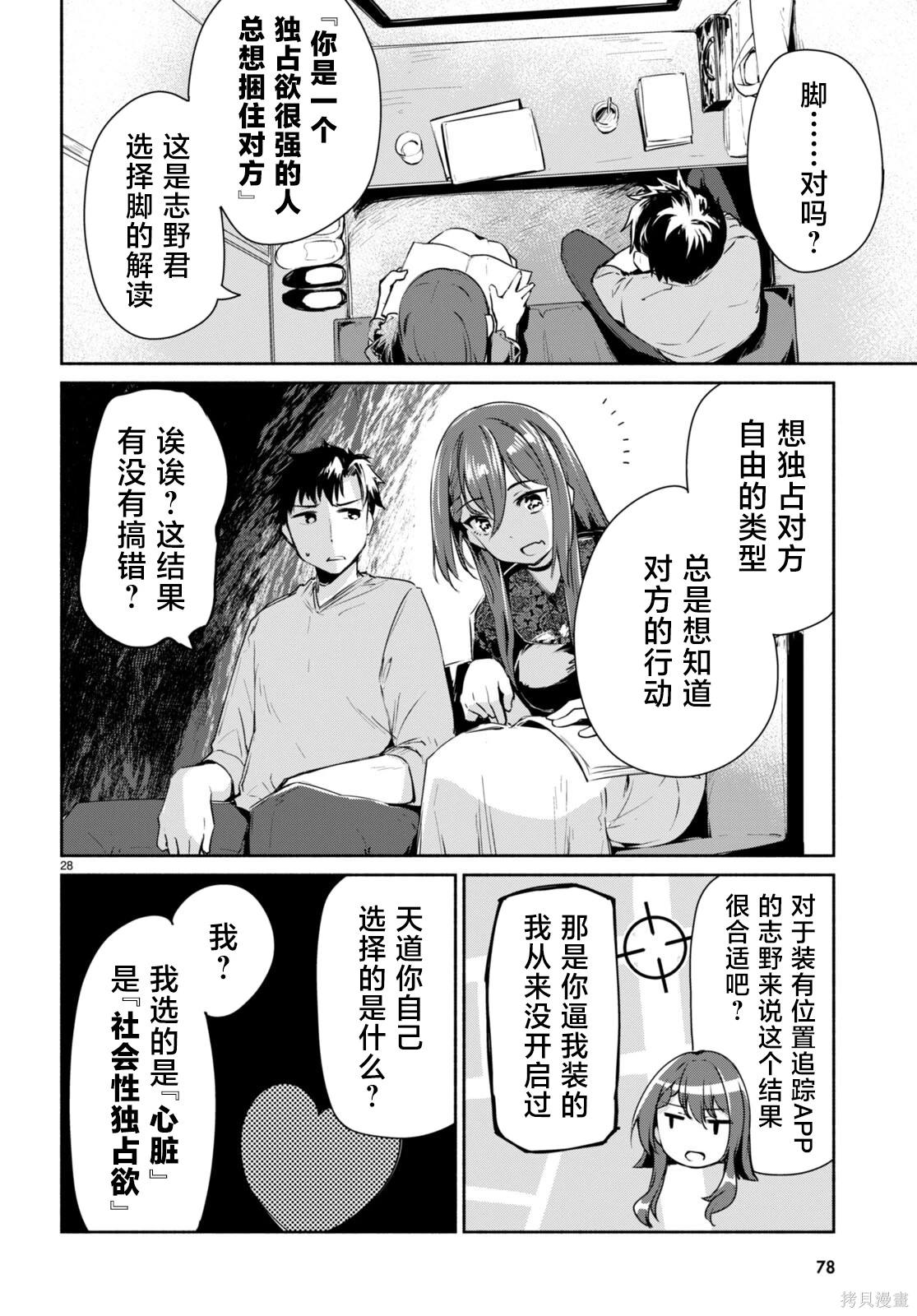 第28页