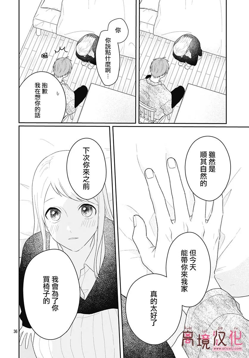 第36页