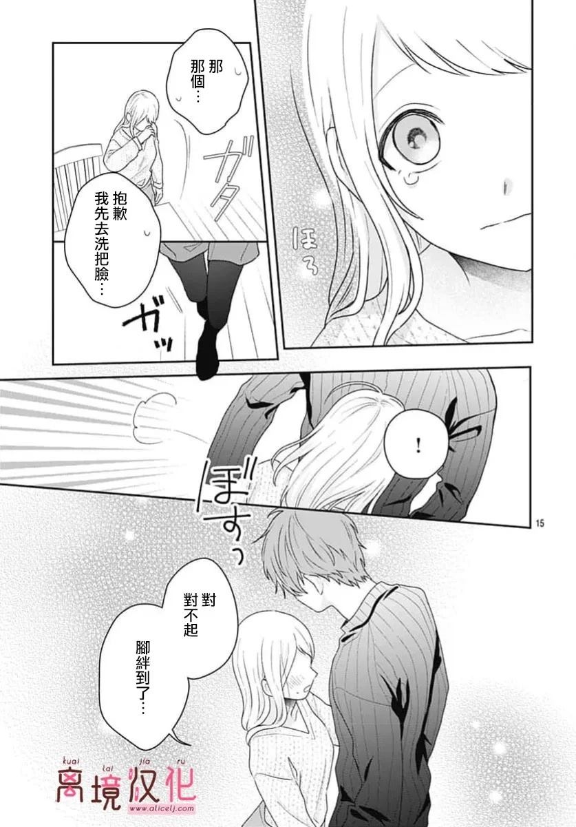 第15页