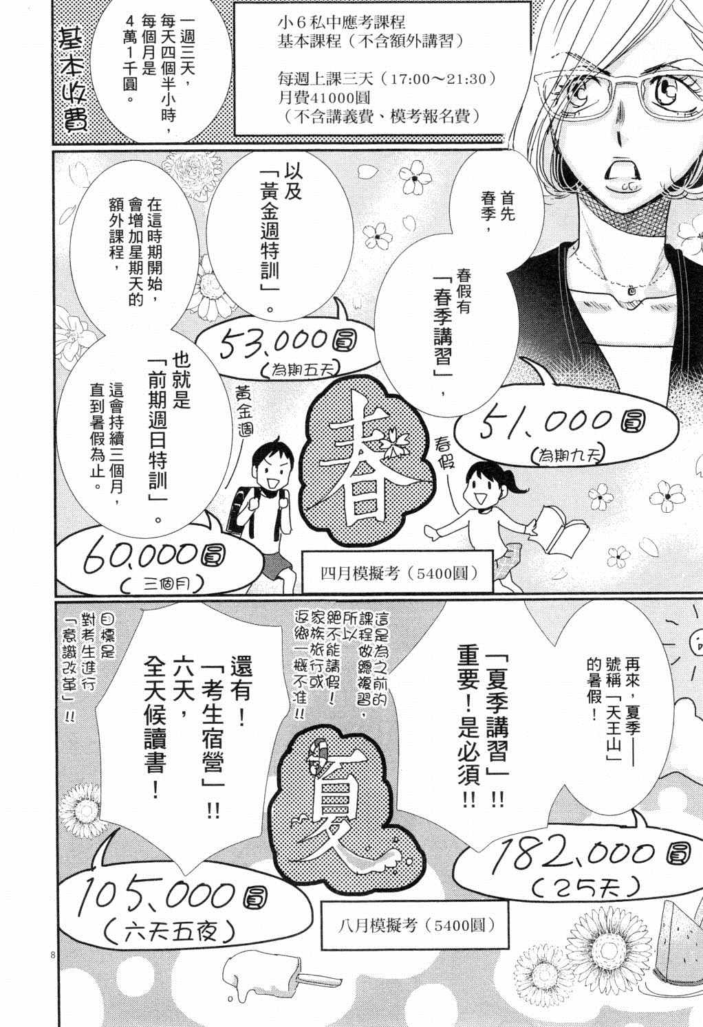 第109页