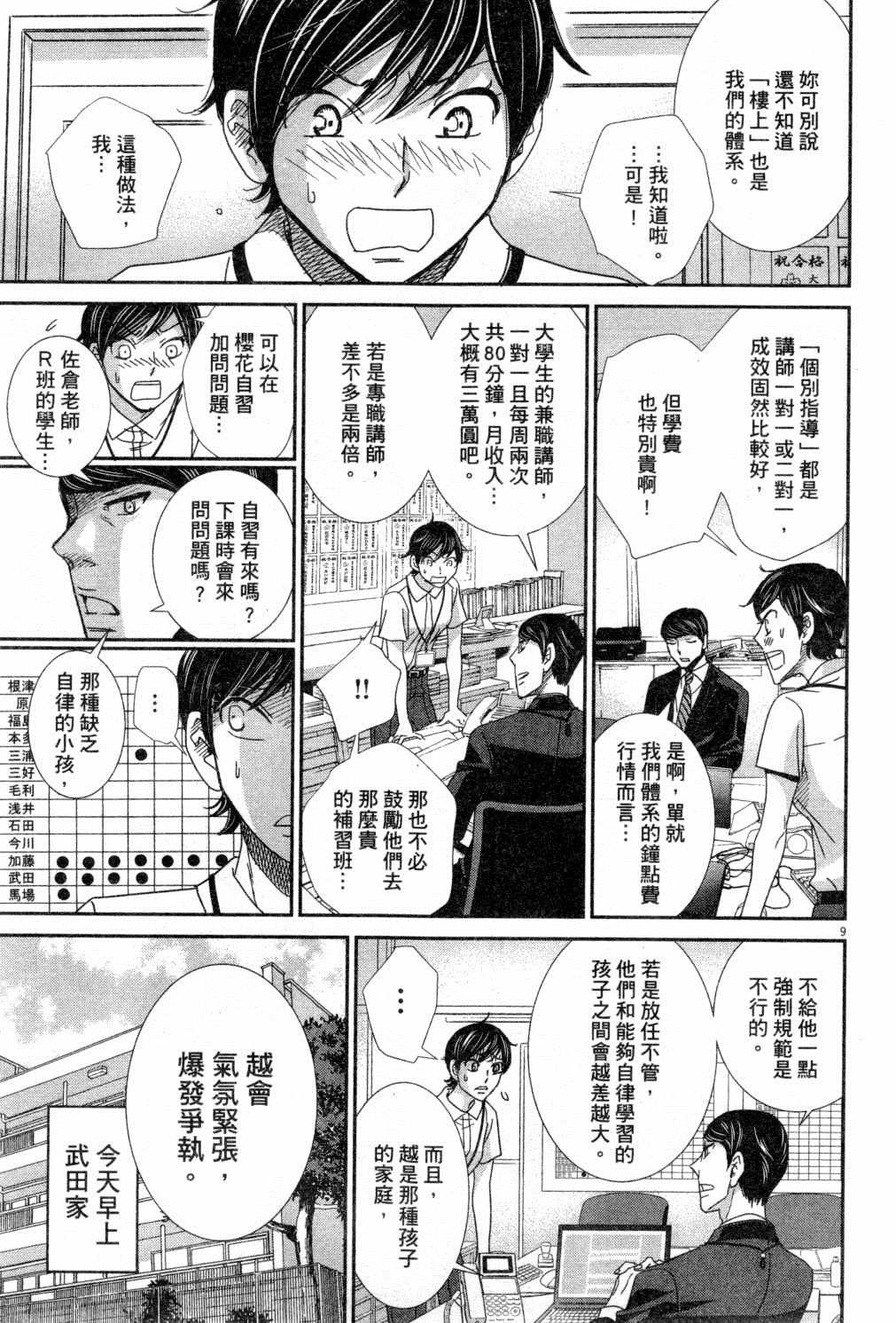 第146页