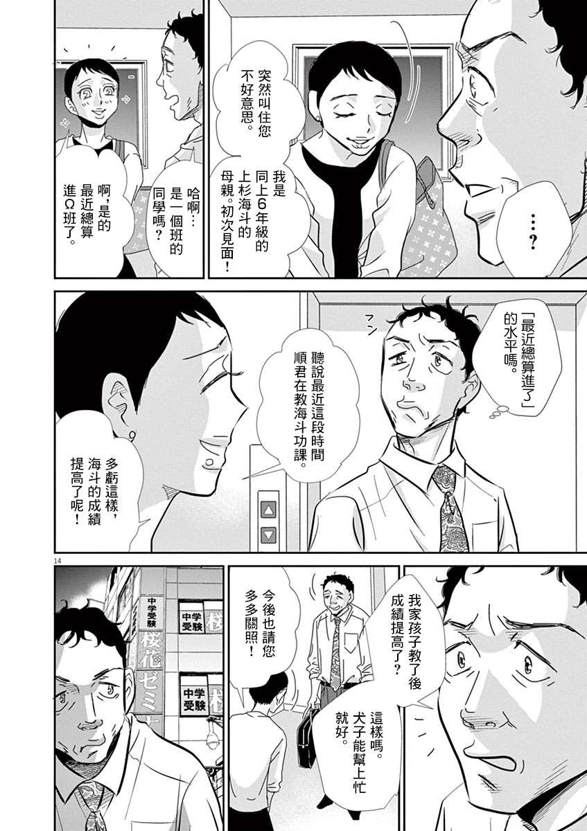 第14页