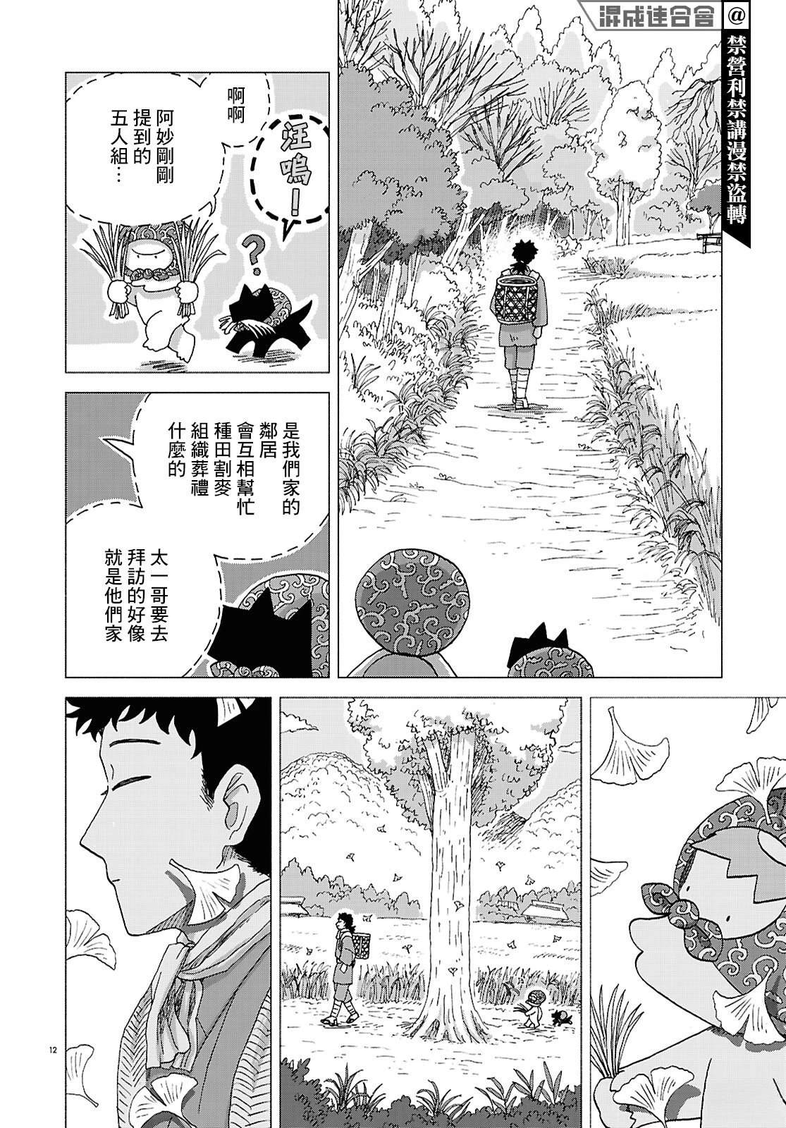 第12页