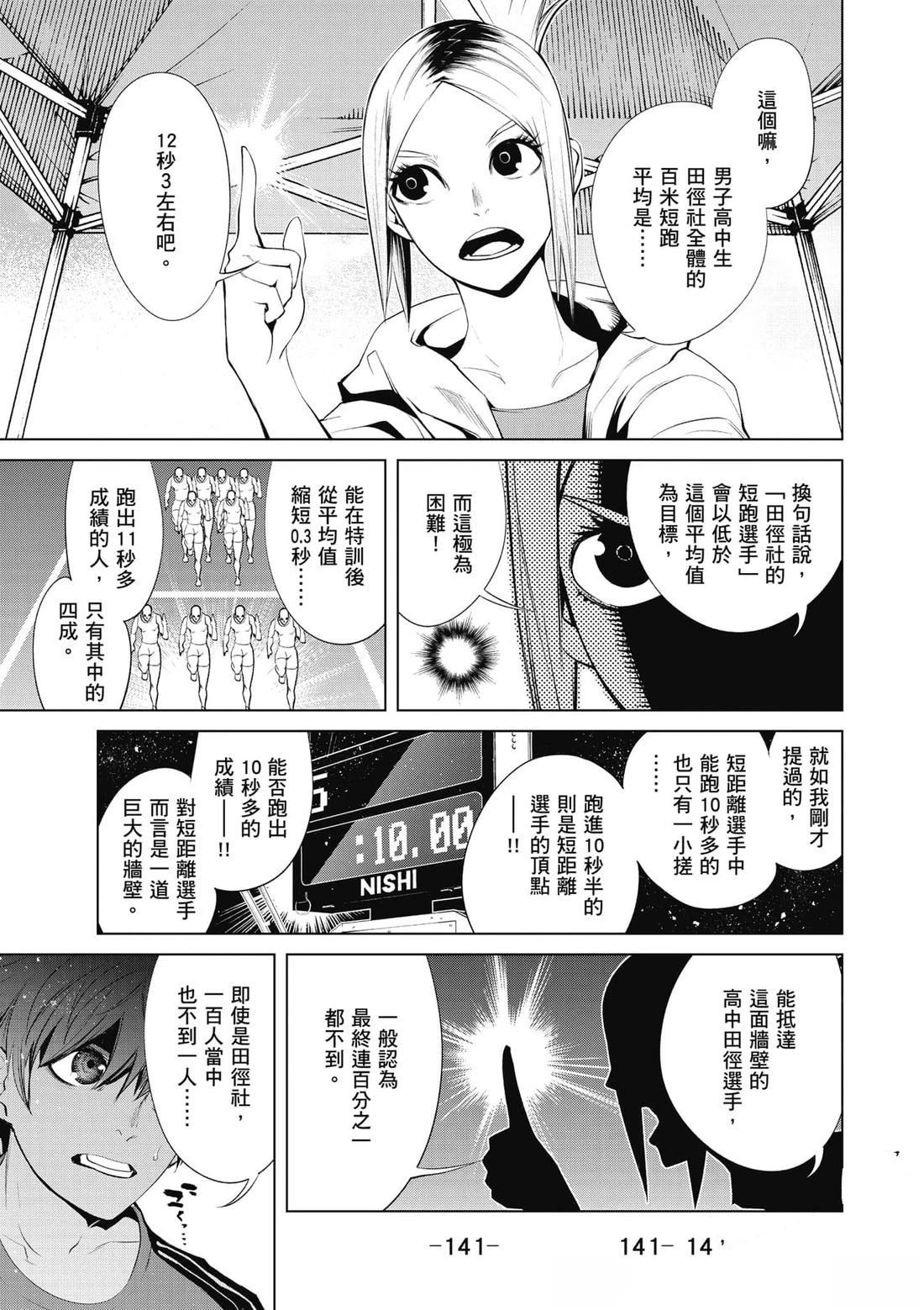 第142页